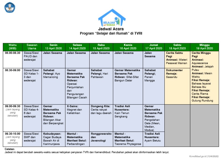 Download Jadwal Acara Materi Dan Pertanyaan Jadwal Mencar Ilmu Dari Rumah Di Tvri Ahad Keempat Tanggal 4 10 Mei 2020 Untuk Siswa Paud Sd Smp Sma Beserta Parenting Untuk Guru Dan Orang Tua