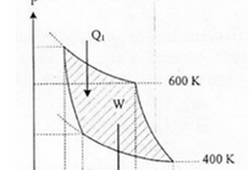 Soal Dan Pembahasan Teropong Fisika Asyikku