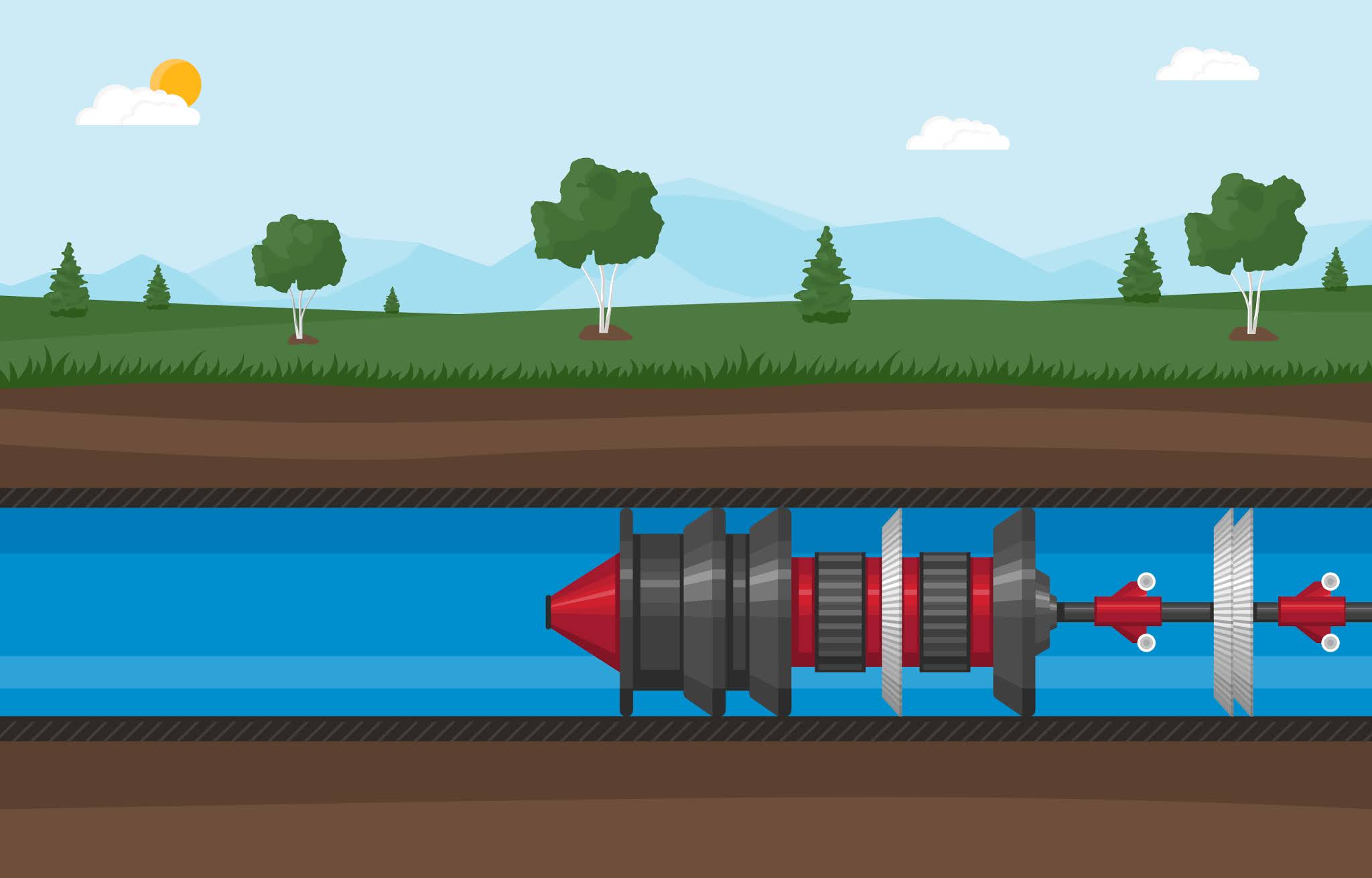 HYDROSTATIC TESTING PROCEDURE AND TYPES