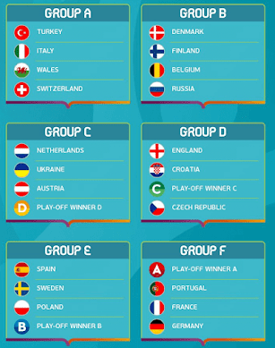 افضل تطبيق لمشاهدة بطولة امم اوروبا 2021 Euro مجانا أفضل تطبيق البث المباشر لمباريات بطولة امم اوروبا مجانا