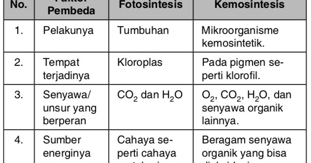 34+ Pertanyaan Soal Fisika 34+ Pertanyaan Soal Fisika