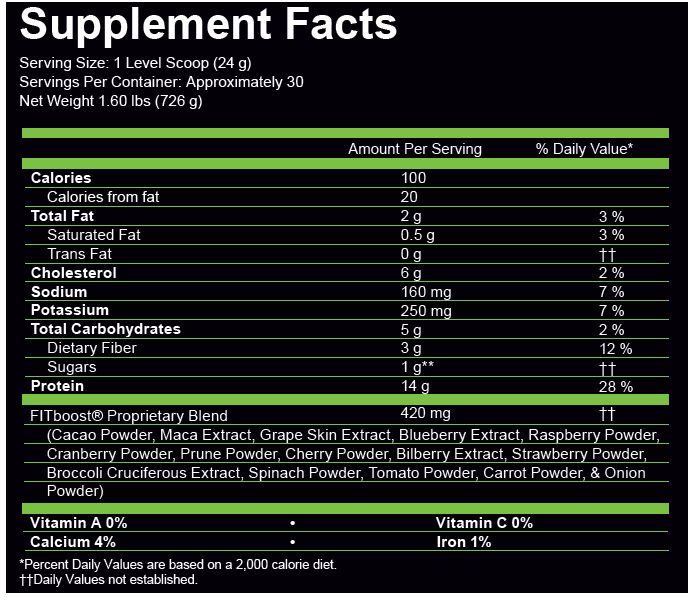 It Works! PAM WRAPS! All Natural Protein Shake "Ultimate