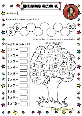 fichas-material-aprender-tablas-multiplicar