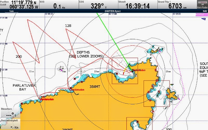 1 nautische meile in km Segelurlaub segeln insgesamt weitgehend