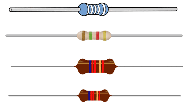 Cara Membaca Kode Warna Resistor Pengadaan Eprocurement