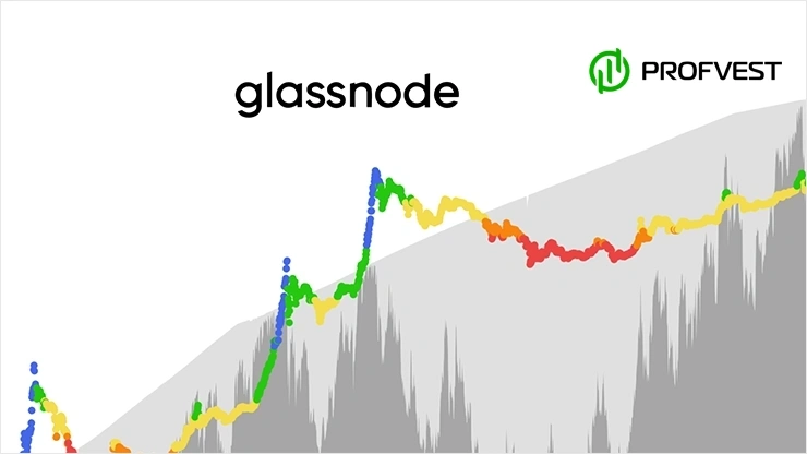 Отчет Glassnode о ситуации на криптовалютном рынке Отчет Glassnode