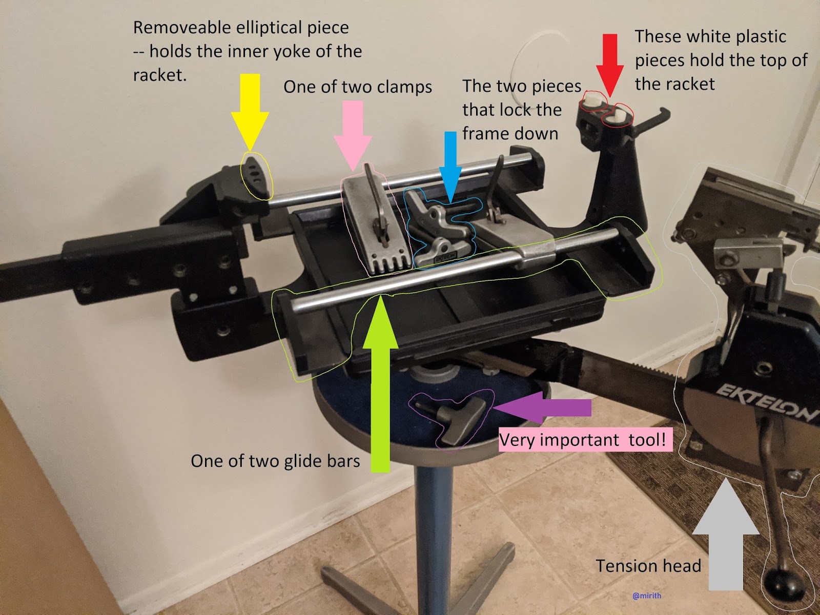 Ektelon Model H necessary pieces
