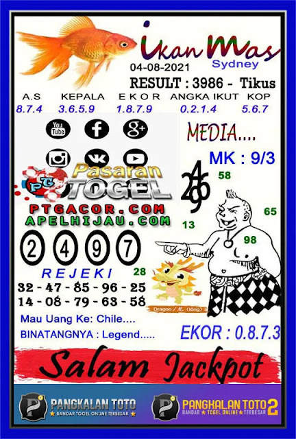 Prediksi Syair Sydney 4 Agustus 2021 Syair Togel Pangkalantoto Prediksi Syair Sydney 4 Agustus 2021 Syair Togel Pangkalantoto