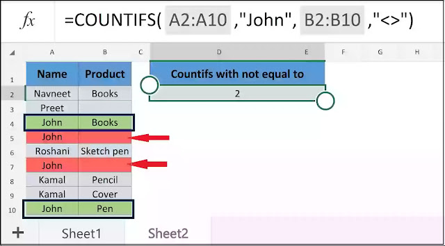 countifs with not equal to and blank cell Countifs with not equal to and blank cell in hindi