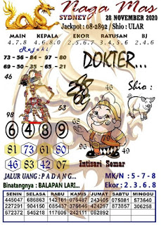 Syair Ikan Mas 28 November 2020