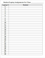 Classroom Freebies Too: Free printables for technology management ...