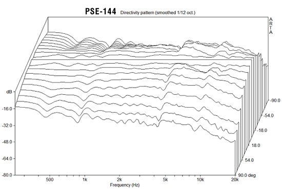 PSE-dir-wf-h.gif