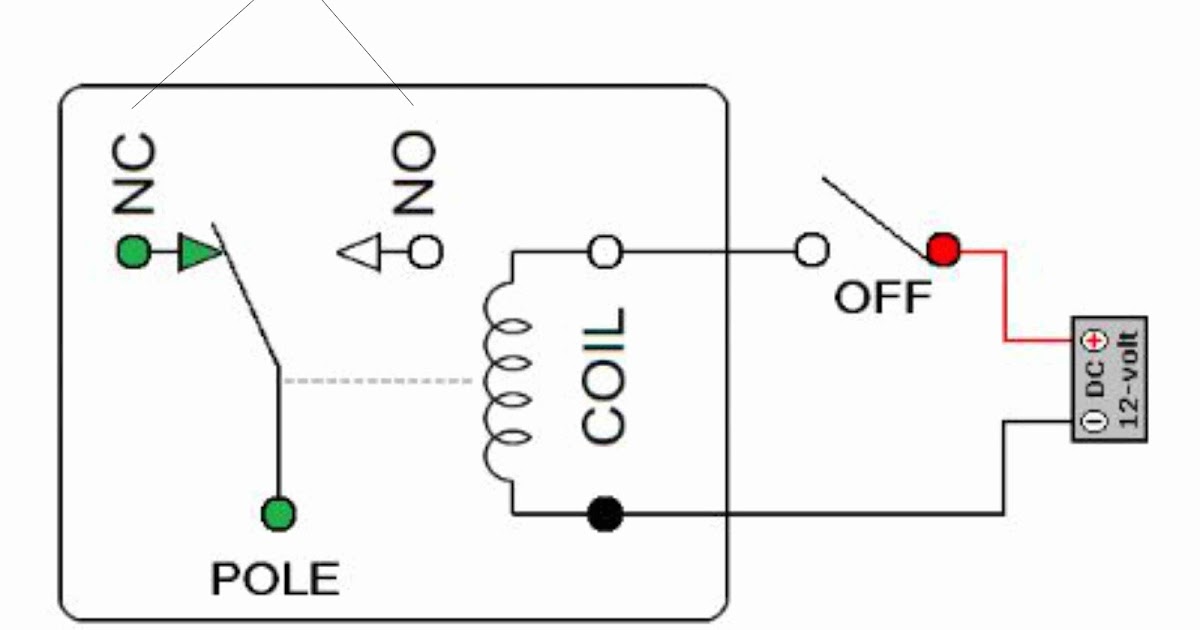 Pengertian Relay Dan Fungsinya Listrik Operasi Kendaraan Riset