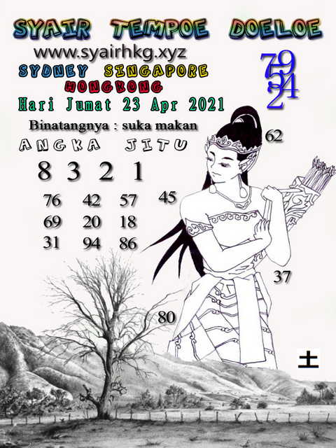 PREDIKSI HK MALAM INI