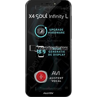 Allview X4 Soul Infinity L Full Specifications