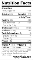 Nutritional Facts Paleo Coconut flour Waffles (Gluten-Free, Keto, Nut-free).jpg