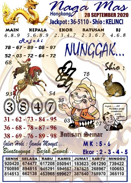 Syair Hk Hari Ini 2020 Kebangunan