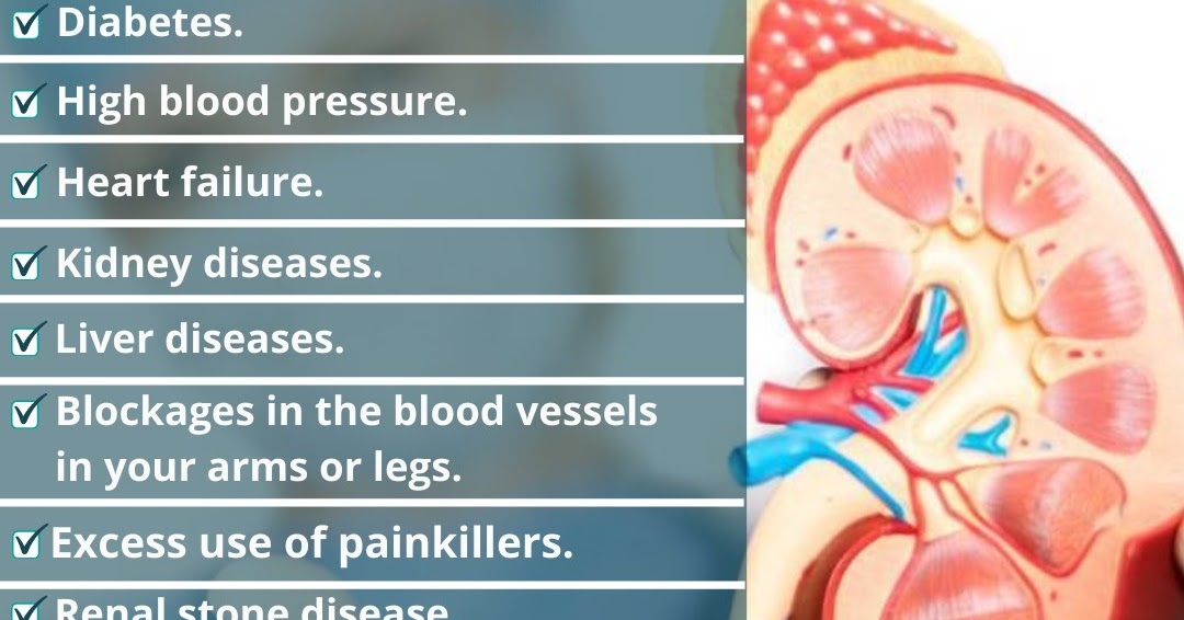 Dr. Anuja Porwal Nephrologist Risks Associated With Acute Kidney Failure