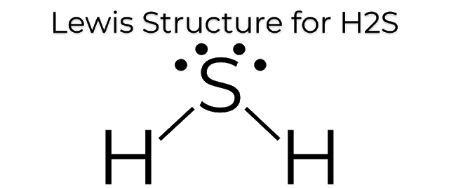 Lewis Dot Structure for H2S