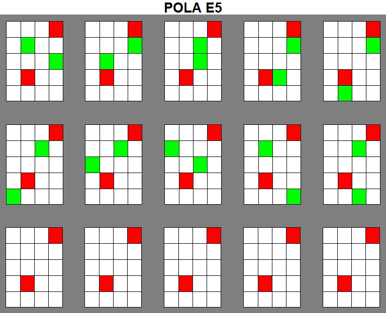Vixion Jari Jari Pola Togel mencari ekor semua pasaran