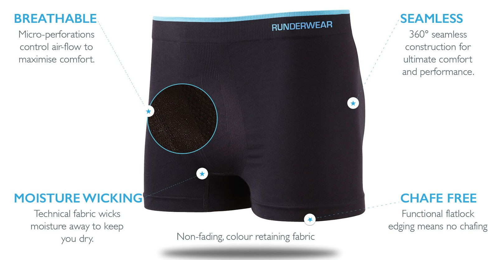 running underwear