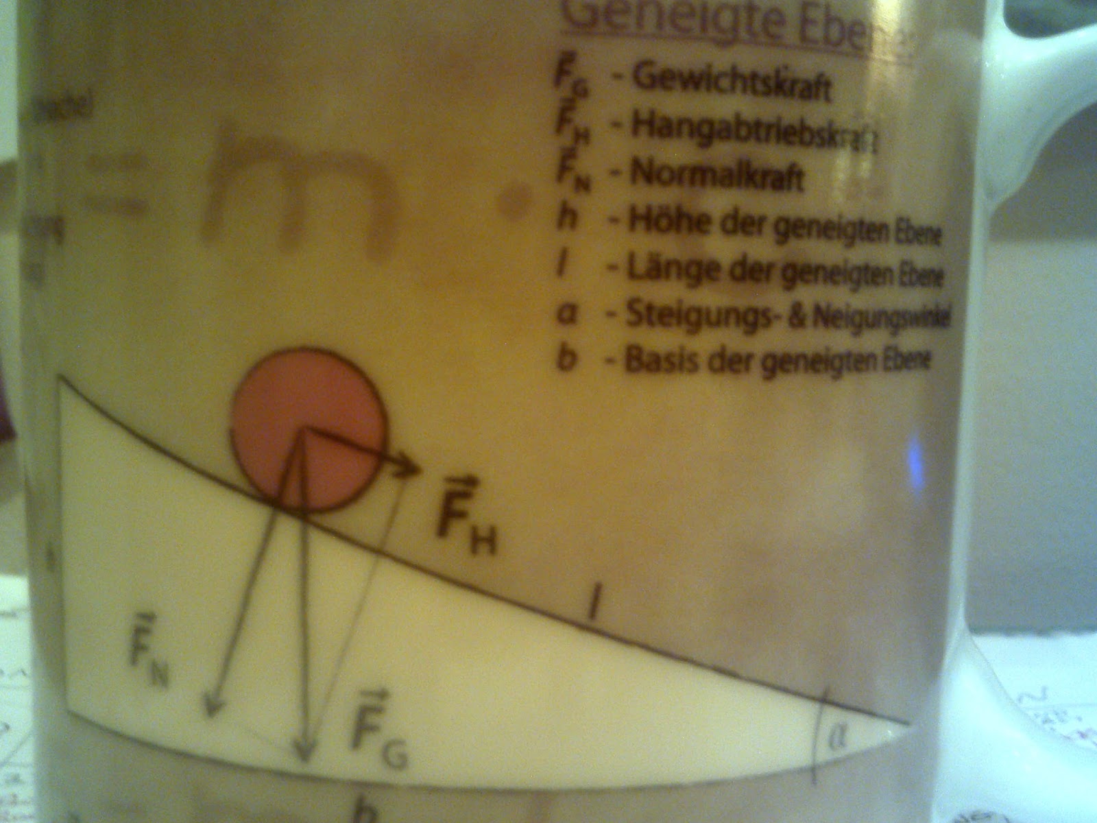 wigton physics Verdünnen Schwerkraft auf meine Physiktasse