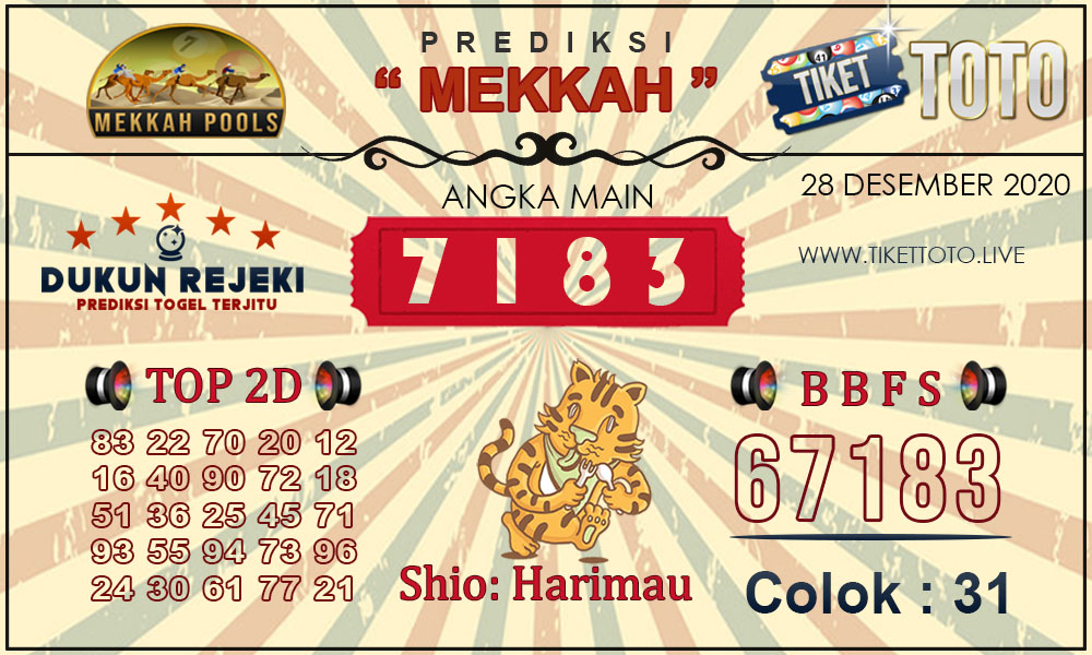 Prediksi Togel MEKKAH TIKETTOTO 28 DESEMBER 2020