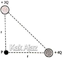Dua buah partikel bermuatan diletakkan pada sudut segitiga siku-siku Dua buah partikel bermuatan diletakkan pada sudut segitiga siku-siku, Fisika UN 2019 no. 33