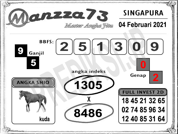 Manzza73 SGP joi