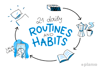 Einstein's habit of adopting routine work as a habit
