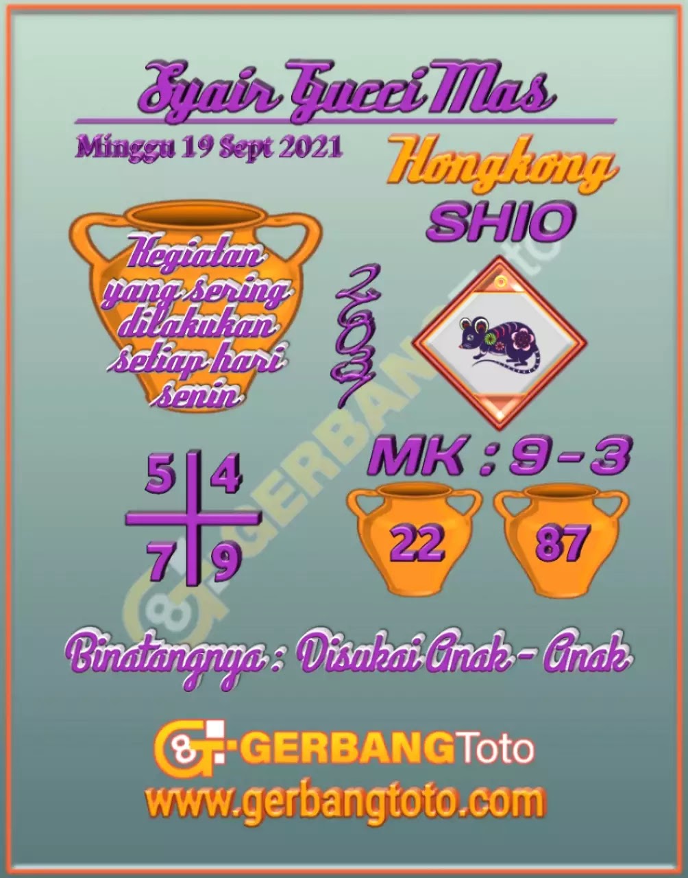 Prediksi Syair Hk 19 September 2021 Pangkalantoto