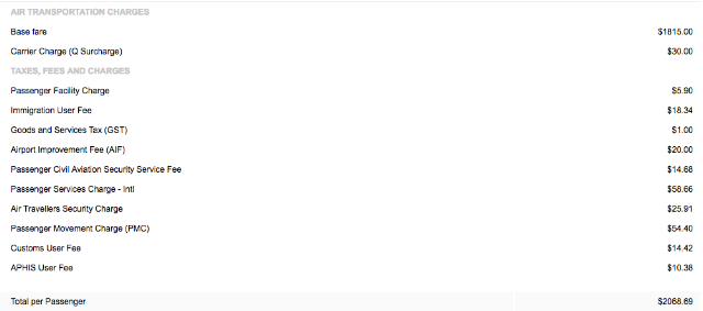 How The Rbc Avion Program Works Ratehub Ca