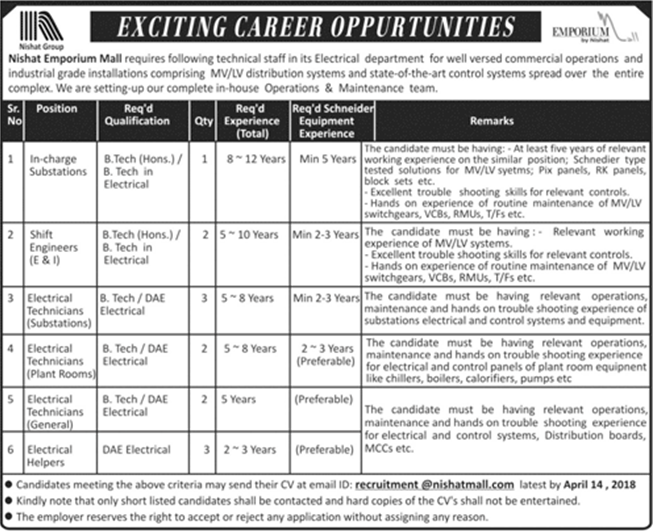 Nishat Emporium Mall (Pvt) Limited Lahore Jobs Latest Career PK