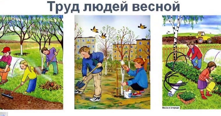 Труд людей весной младшая. Труд людей весной. Занятия людей весной. Весенние работы в саду для детей.