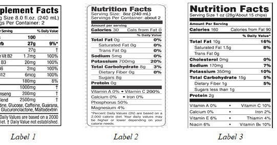 Soal Ulangan Harian Bahasa Inggris Kelas 9 Materi Label