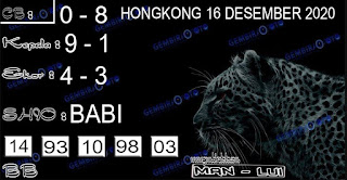 Syair Hk Jitu Malam Ini Rabu 16 12 2020 Prediksi Hk 2d Jitu Malam Ini Sgp Sydney