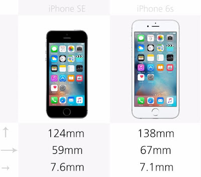 apple,iphone se,iphone 6s آبل, عالم التقنيات 