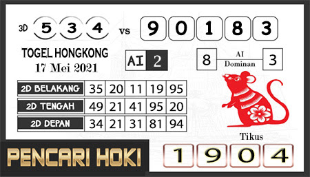 Master Prediksi Hk Senin Pencari Hoki