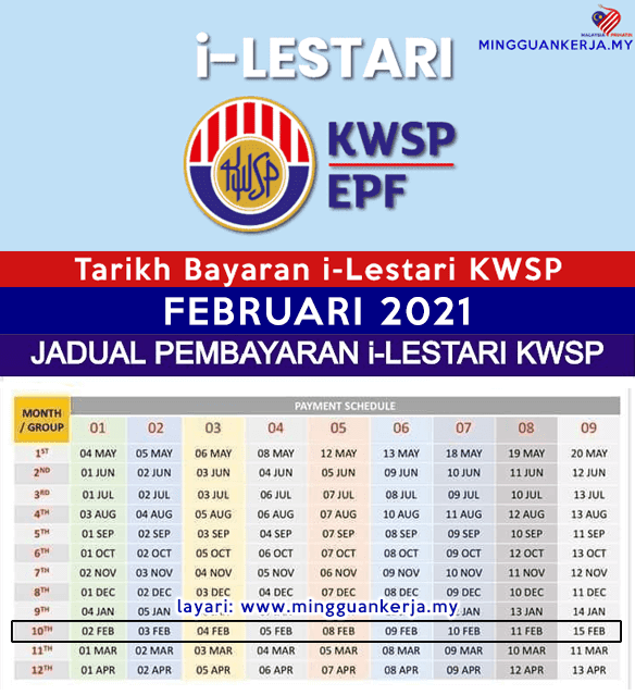 Permohonan i lestari kali kedua 2021