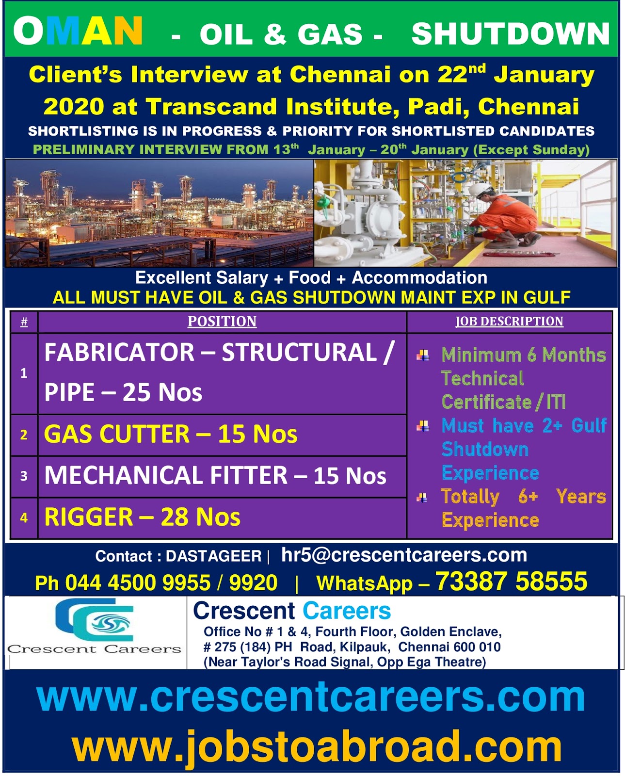 Assignment jobs abroad image