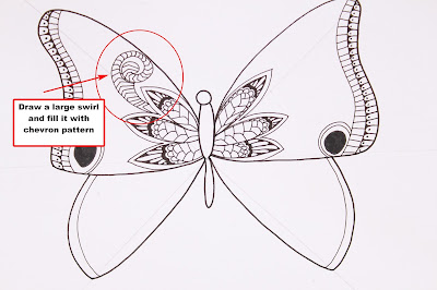 mandala butterfly