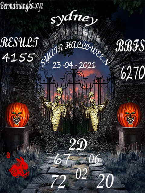 PREDIKSI HK MALAM INI