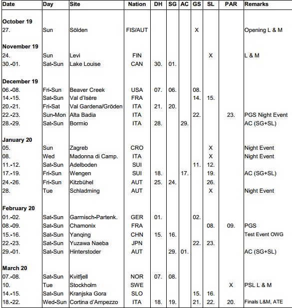 FIS ski world cup 2019-20 calendar, schedule dates confirmed - SportsHistori