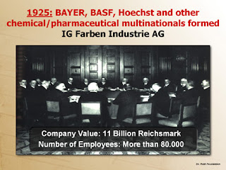 IG; Farben; Industries; AG; Bayer; Hoesch; German; Chemical; Pharmaceuticals; Value; Bilion; NAZI