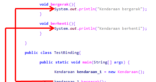 Memahami Dynamic Dan Static Binding Pada Kegiatan Java - Belajar Java ...