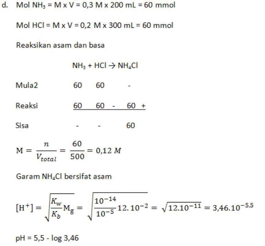 Hitunglah pH larutan dari: a. Larutan NaCN 0,1 M (Ka HCN = 4 x 10-6) b