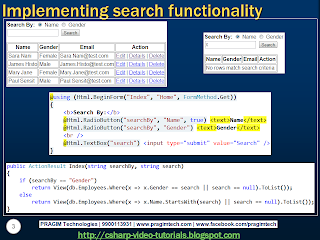 Sql server, .net and c# video tutorial: Part 62 - Implementing Search ...