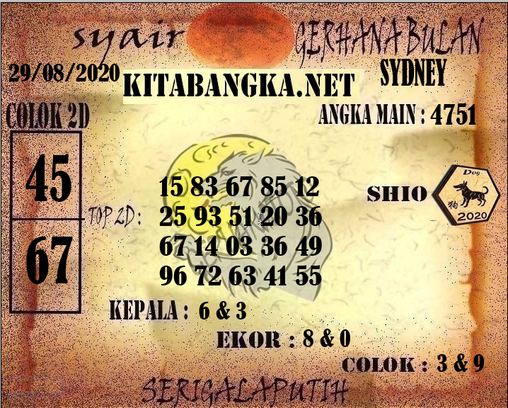 Syair Sidney Hari Ini Sabtu 29082020 Prediksi HK Malam Syair Sidney Hari Ini Sabtu 29082020 Prediksi HK Malam