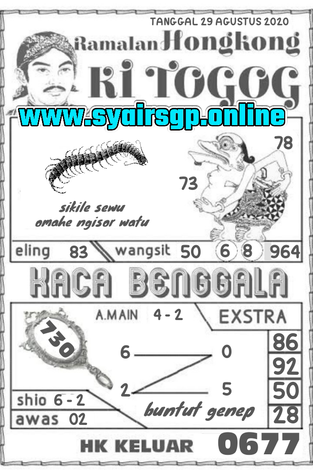 Nagasaon HK Syair Sabtu 29082020 Nagasaon HK, Nagasaon