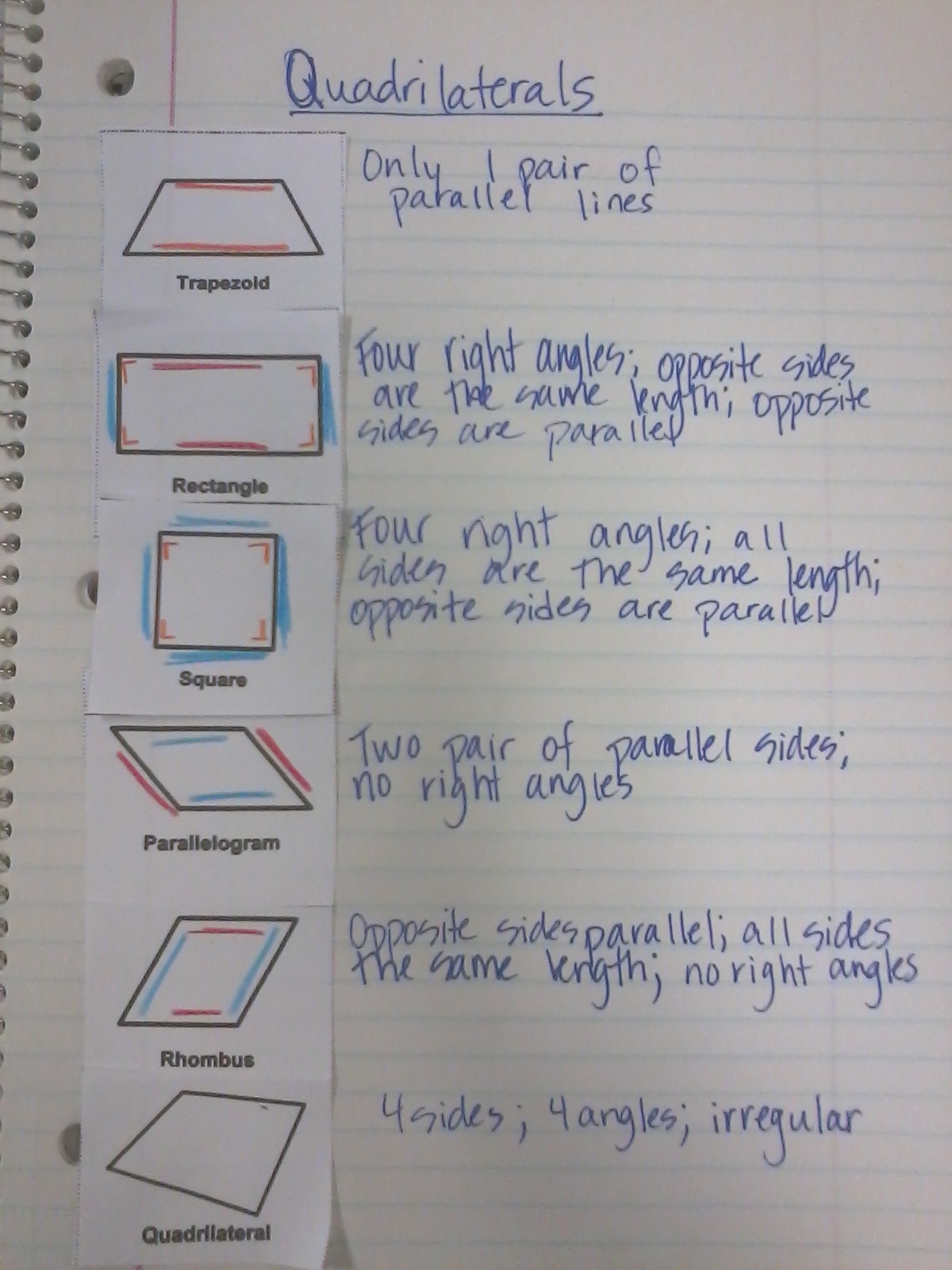 MLA Rocks 4th Math and Science: More Polygon Attributes